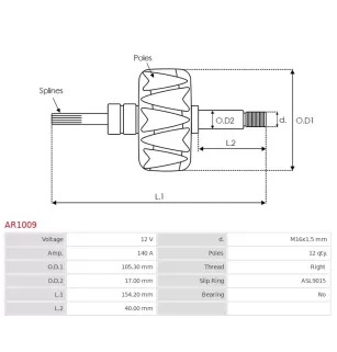 Rotor d’alternateurs pour DELCO 13500187, 13502580, 13502985, 13580078