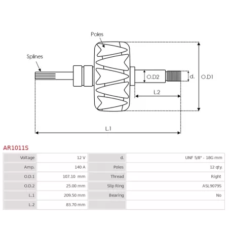 Rotor d’alternateurs pour DELCO 10459318, 10459320, 10459321, 10459483, 10459596