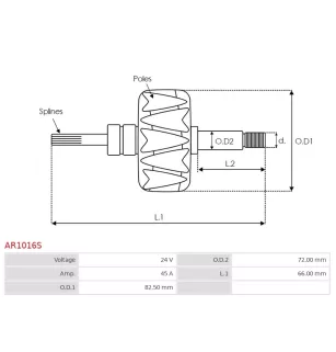 copy of copy of copy of copy of copy of Rotor d’alternateurs pour BOSCH