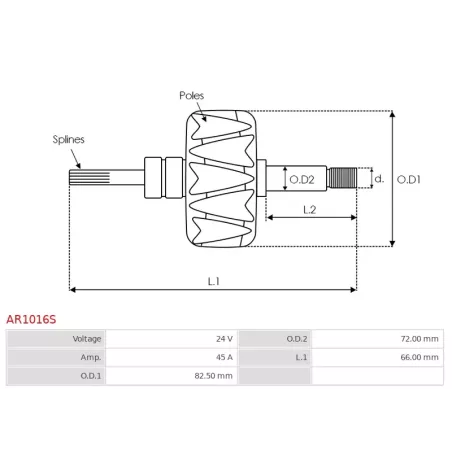 Rotor d’alternateurs pour DELCO 1117619, 1117622, 1117623, 1117625, 1117640, 1117642