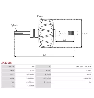 copia de copia de copia de copia de copia de copia de Rotor d’alternateurs pour BOSCH