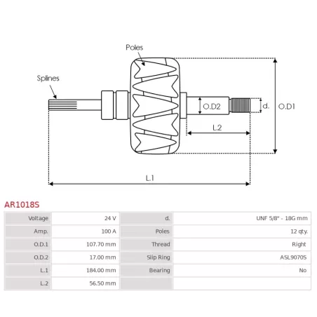 Rotor d’alternateurs pour DELCO 8600764