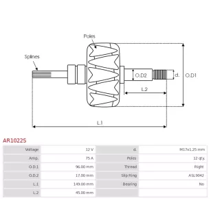 Cópia de Cópia de Cópia de Cópia de Cópia de Cópia de Cópia de Rotor d’alternateurs pour BOSCH