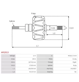 Cópia de Cópia de Cópia de Cópia de Cópia de Cópia de Rotor d’alternateurs pour BOSCH