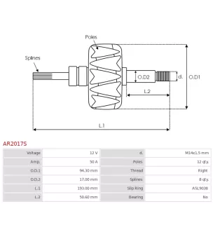 Kopie von Kopie von Kopie von Kopie von Kopie von Kopie von Rotor d’alternateurs pour BOSCH