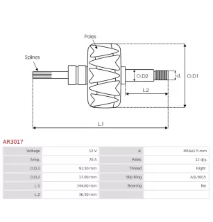 Kopie van Kopie van Kopie van Kopie van Kopie van Kopie van Kopie van Kopie van Kopie van Rotor d’alternateurs pour BOSCH