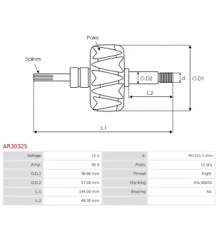 Rotor d’alternateurs pour VALEO TG9B024