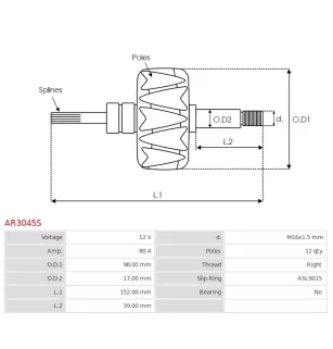 Rotor d’alternateurs pour VALEO A3019, A9295S