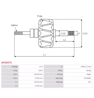 Rotor d’alternateurs pour VALEO A14VI28