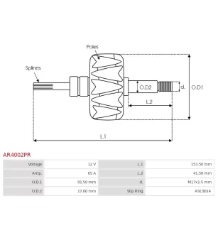 copia de copia de copia de copia de copia de copia de copia de copia de copia de Rotor d’alternateurs pour BOSCH