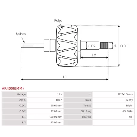 Kopie von Kopie von Kopie von Kopie von Kopie von Kopie von Kopie von Kopie von Kopie von Rotor d’alternateurs pour BOSCH