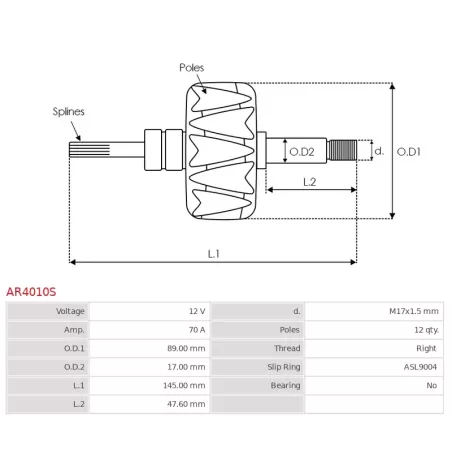 Rotor d’alternateurs pour LUCAS LRA00527, LRA00604, LRA460, LRA469