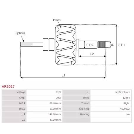 Rotor d’alternateurs pour MITSUBISHI A1TA3391