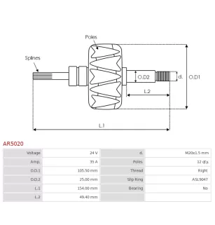 Rotor d’alternateurs pour MITSUBISHI A3TN5188