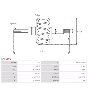 Rotor der Lichtmaschinen für Mitsubishi A003TN2481, A003TN2481A, A3TN2481