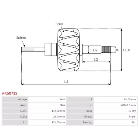 Rotor d’alternateurs pour MITSUBISHI A004TU6888, A4TU6888