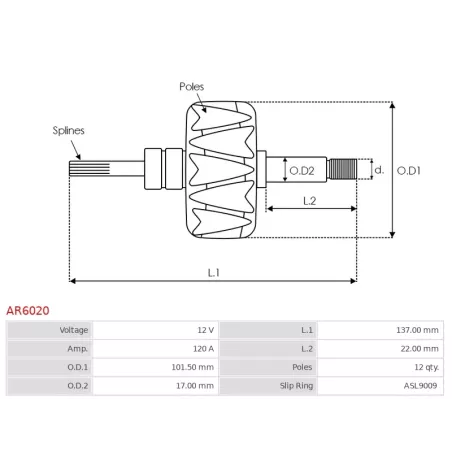 Rotor d’alternateurs pour DENSO 1002132530, 1002132940, 1002132950, 1002132980, 1002132990