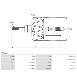 Rotor of alternators for Denso 1022112600, 1210003380