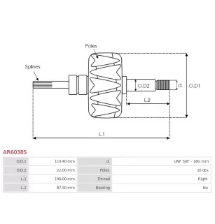 Rotor d’alternateurs pour DENSO 1012109001