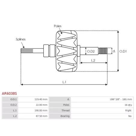 Rotor d’alternateurs pour DENSO 1012109001