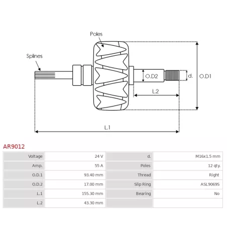 Rotor d’alternateurs pour ISKRA / LETRIKA 11203893, 11204043, 11204044, 11204197, 11204412