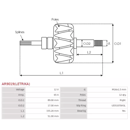 Rotor d’alternateurs pour ISKRA / LETRIKA 11201219, 11201276, 11201325, 11201326, 11201329, 11201330