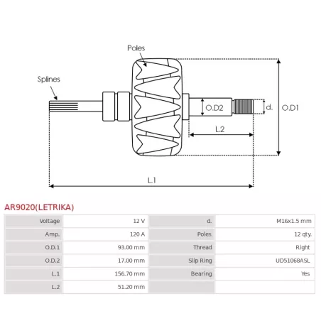 Rotor d’alternateurs pour ISKRA / LETRIKA 11204929, 11205010, 11205027, AAK1805, AAK1806