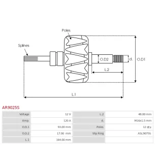 Rotor d’alternateurs pour ISKRA / LETRIKA 11201952, 11201970, 112030