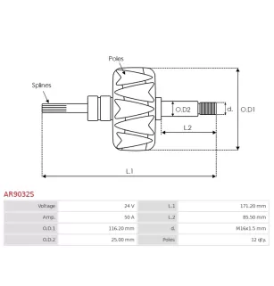 Rotor d’alternateurs pour NIKKO 0350004190, 0350004190