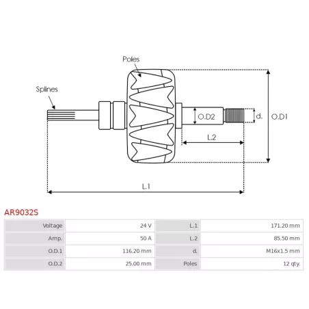 Rotor d’alternateurs pour NIKKO 0350004190, 0350004190