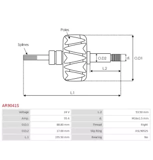 Rotor d’alternateurs pour ISKRA / LETRIKA 11201742