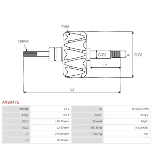 Rotor d’alternateurs pour PRESTOLITE 8SC2020Z , 8SC2023Z , 8SC2023ZNHK