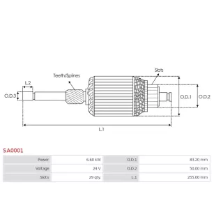 Induit démarreur pour BOSCH 0001411010 , 0001417001 , 0001417002 , 000