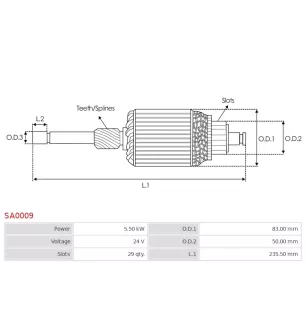 Induit démarreur pour BOSCH 0001414001 , 0001414002 , 0001414003 , 000