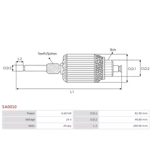 Induit démarreur pour BOSCH 0001410001 , 0001410002 , 0001410003 , 000