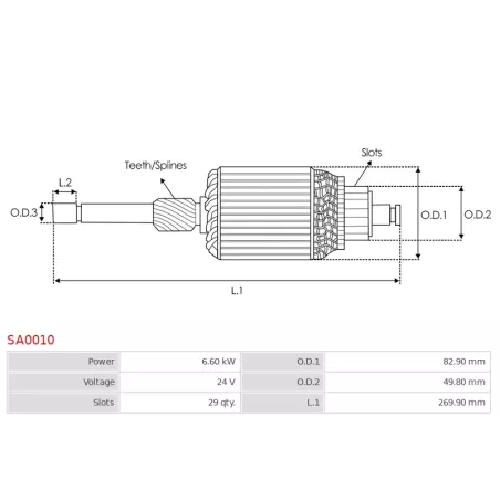 Induit démarreur pour BOSCH 0001410001 , 0001410002 , 0001410003 , 0001410004 , 0001410005