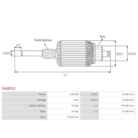 Induit démarreur pour BOSCH 0001362005 , 0001362006 , 0001362011 , 0001362023 , 0001362034