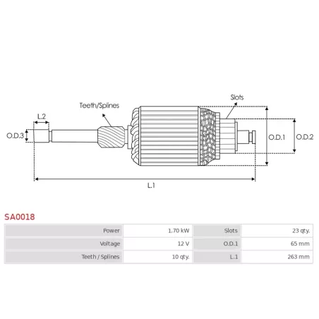 Induit démarreur pour BOSCH 0001310725 , 0001317007 , 0001317008 , 0001317013 , 0001317022