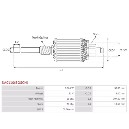 Induit démarreur pour BOSCH 0001120400, 0001120401, 0001120402, 0001120403