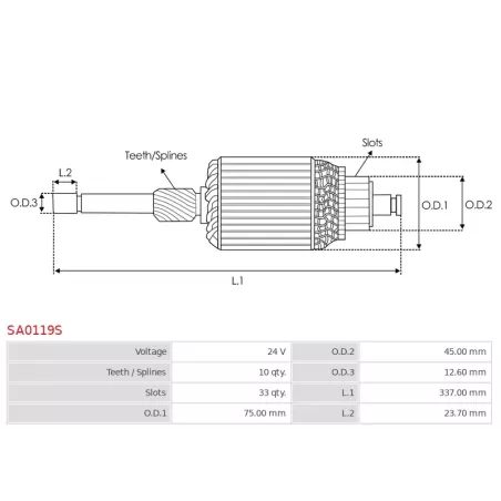 Induit démarreur pour BOSCH