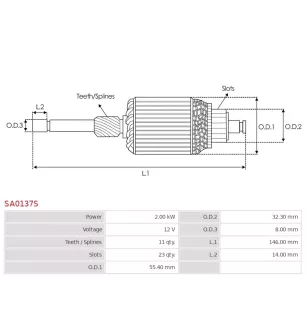 Induit démarreur pour BOSCH 0001115069