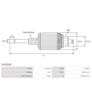 Induit démarreur pour HITACHI S25158A