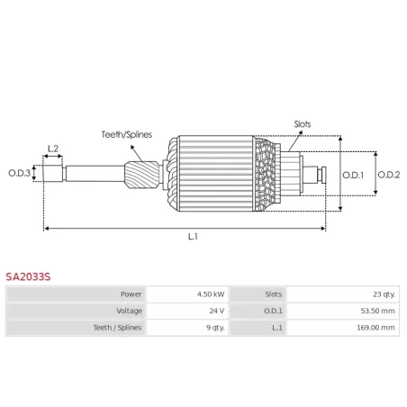 Induit démarreur pour HITACHI S25158A