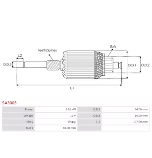 Kopie van Kopie van Kopie van Kopie van Kopie van Kopie van Kopie van Kopie van Kopie van Kopie van Kopie van Rotor d’alternat