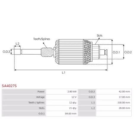 Induit démarreur pour LUCAS LRS240