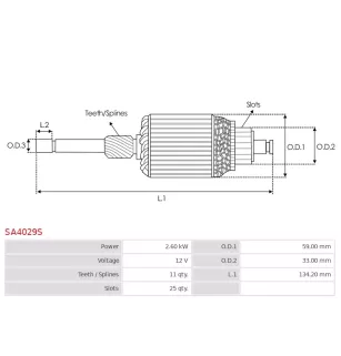 Induit démarreur pour MAGNETI MARELLI 63114014 livraison 24h00