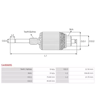 Induzierter Starter für Universal
