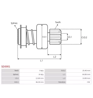 Pignon / lanceur démarreur pour BOSCH 0001157025, 0001157028, 00011570