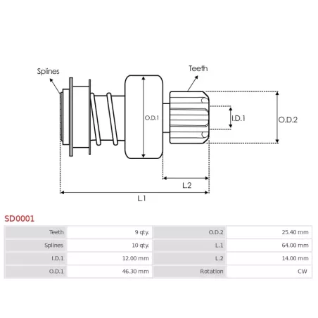 Pignon / lanceur démarreur pour BOSCH 0001157025, 0001157028, 0001157029, 0001157030