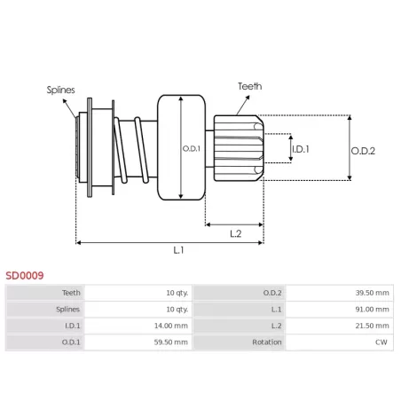 Pignon / lanceur démarreur pour BOSCH 9000083062, 9000083073, 9000143104, 9000143105